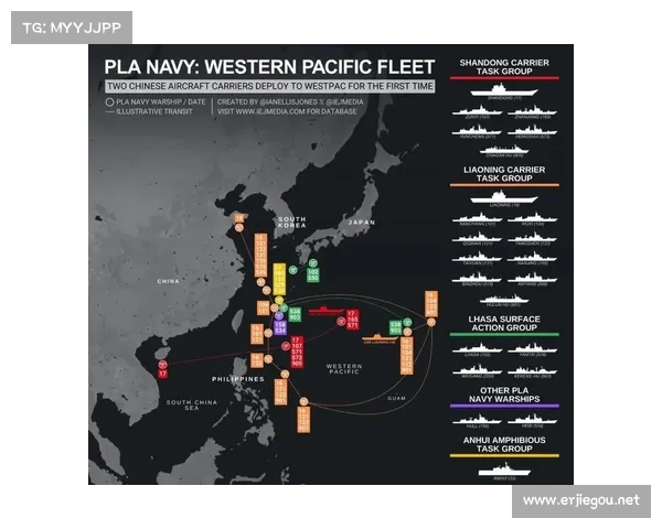 中国“双航母”突破第二岛链!20艘舰艇1000个垂发,这想干什么? 中国“双航母”突破第二岛链!20艘舰艇1000个垂发,这想干什么?